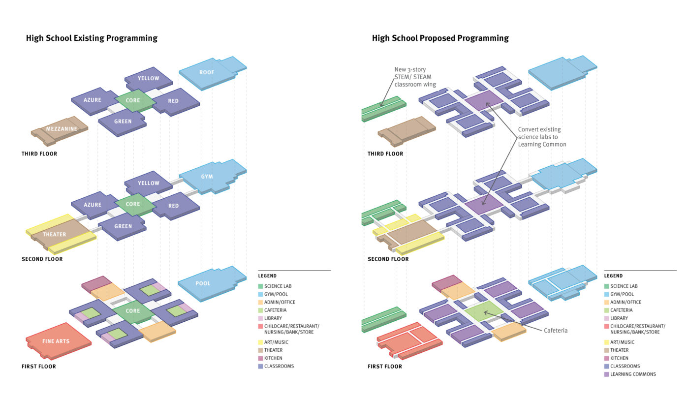 Brockton Commons Pricing and Floor Plans